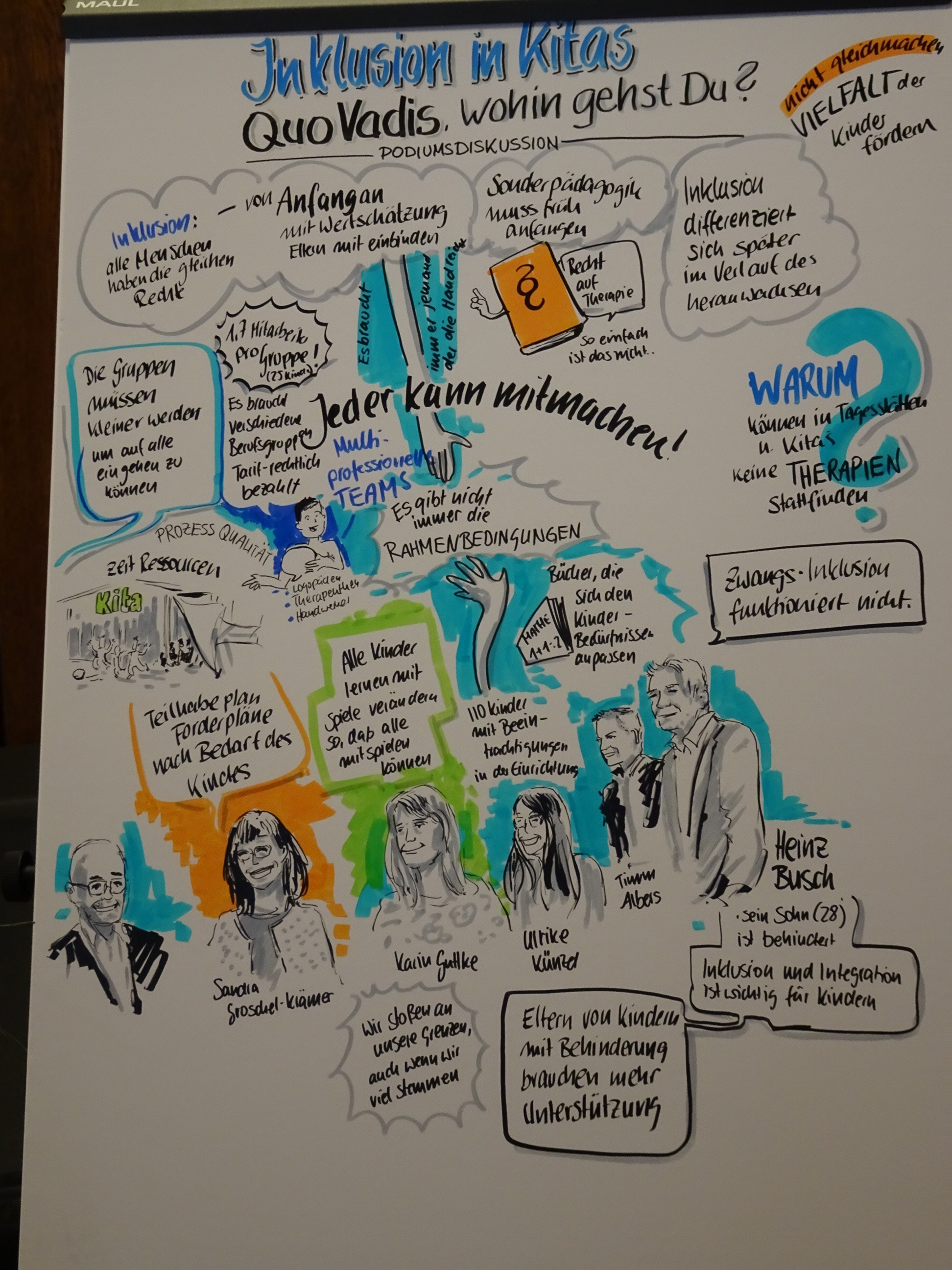Graphic recording: Die visuelle Zusammenfassung der Podiumsdiskussion