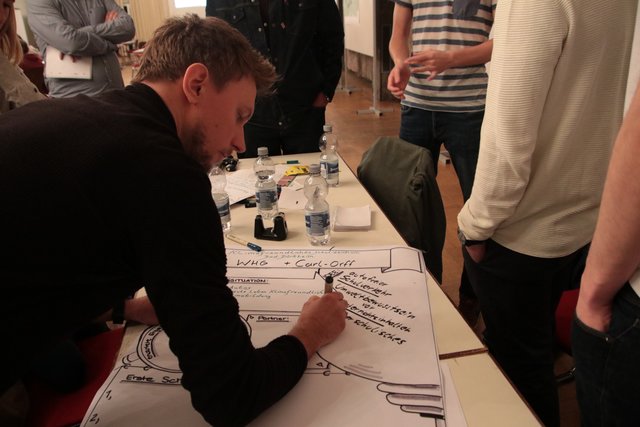 Gruppenarbeit: Großformatig wurden Ziele und Ideen formuliert. | Foto: Franz Walter Mappes