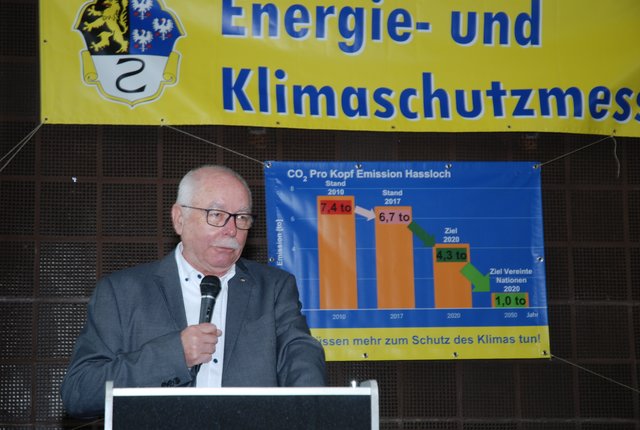 Dieter Schuhmacher berichtet über die CO2 Pro Kopf Emission in Haßloch. | Foto: Pacher