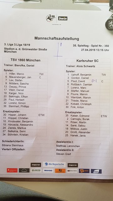 Aufstellung | Foto: jow