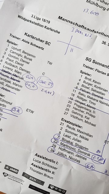Aufstellung mit Notizen | Foto: jow