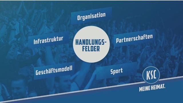 Foto: Screenshot Mitgliederversammlung