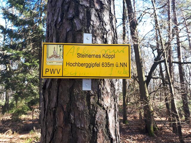 Foto: Markus Pacher