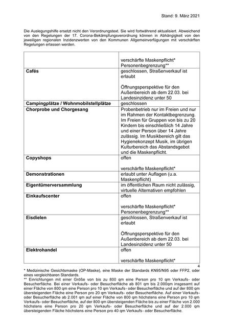 Foto: Land Rheinland-Pfalz