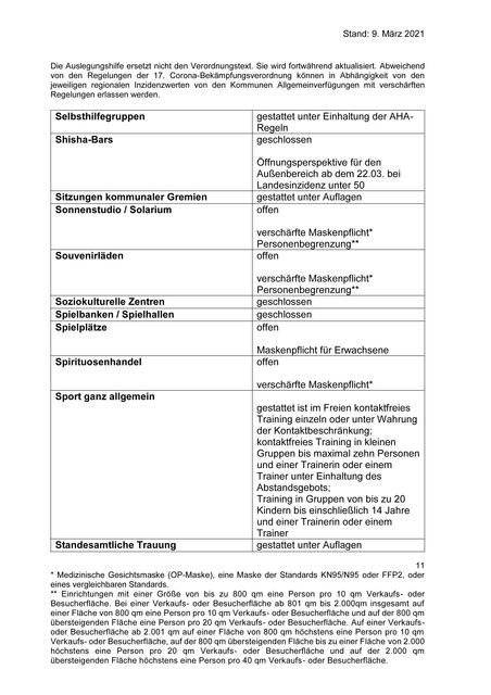 Foto: Land Rheinland-Pfalz