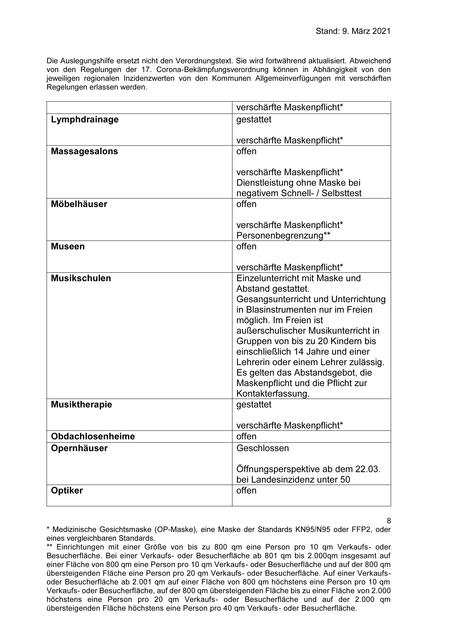 Foto: Land Rheinland-Pfalz