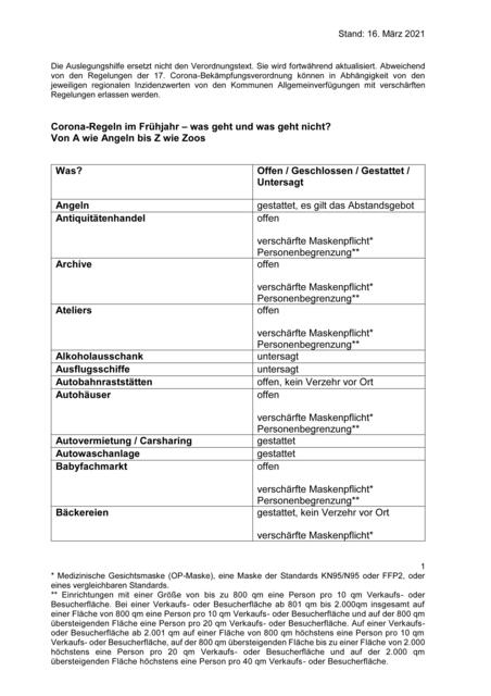 Foto: Land Rheinland-Pfalz