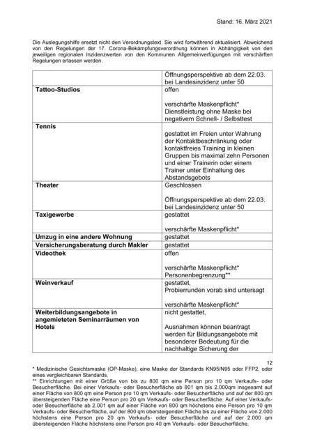 Foto: Land Rheinland-Pfalz