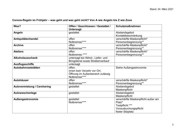 Foto: Land Rheinland-Pfalz