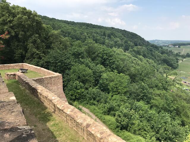 Blick vom Innenhof der Burg Landeck auf den Zwinger | Foto: B. Bender