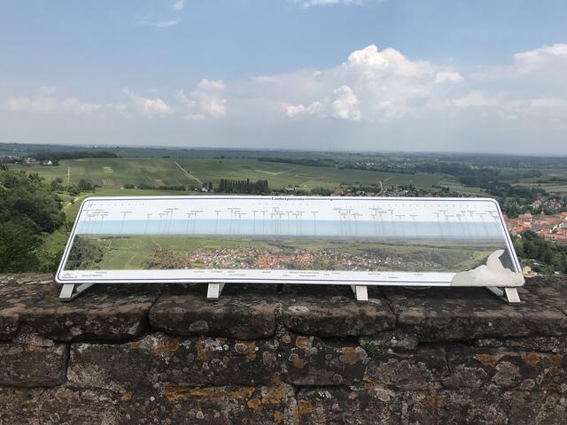 Infos zum Ausblick | Foto: B. Bender