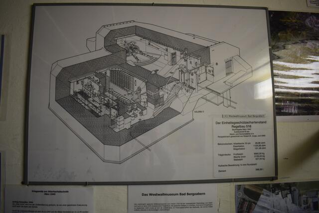 Zeichnung des Innern eines Bunkers | Foto: B. Bender