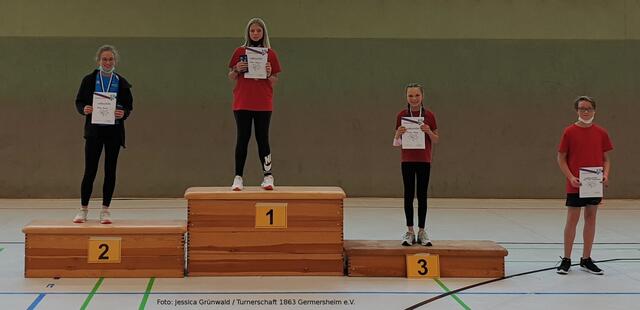 AK 12-14 Jahre: 1.Platz:  Alina Detlev,  3.Platz: Milena Riester | Foto: Jessica Grünwald / Turnerschaft 1863 Germersheim e.V.