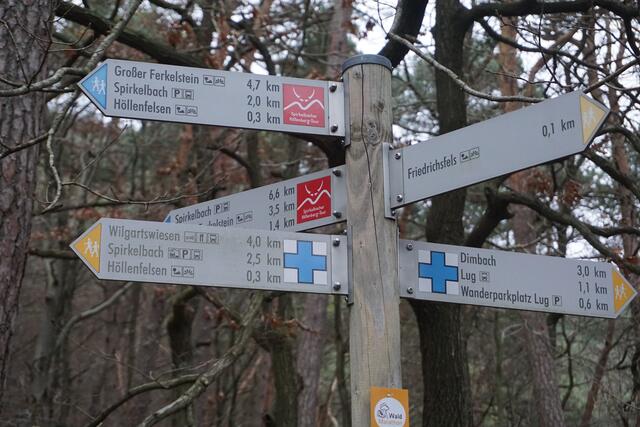 Foto: Markus Pacher