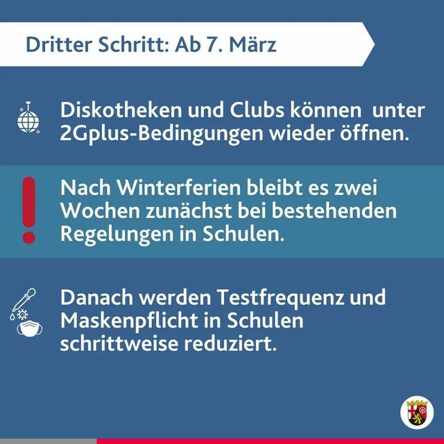 Die Ampelregierung in Rheinland-Pfalz hat sich auf einen Corona-Fahrplan für den Frühling geeinigt | Foto: Landesregierung Rheinland-Pfalz