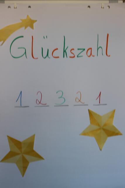 Eine Schnapszahl als Glückszahl: 12321