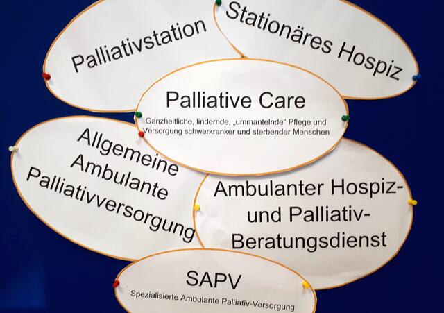 So viele Begriffe - der Kurs hilft, den Überblick zu behalten.