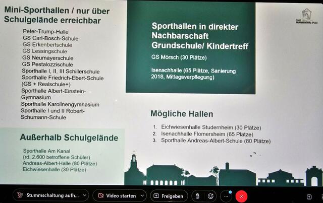 Online wurde die Präsentation ebenso übertragen - es gingen keine Informationen verloren | Foto: Gisela Böhmer