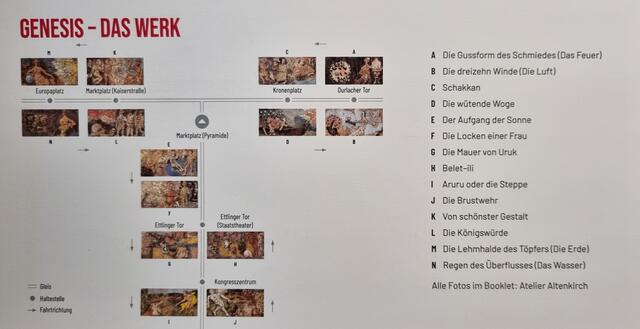 Was ist in welcher Station? | Foto: www.jowapress.de