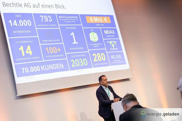 Richard Einstmann, Geschäftsführer der Bechtle GmbH &amp; Co. KG: "Was hat IT mit CO2 zu tun? Tipps zum Einsparen" | Foto: Gustai/Pixelgrün