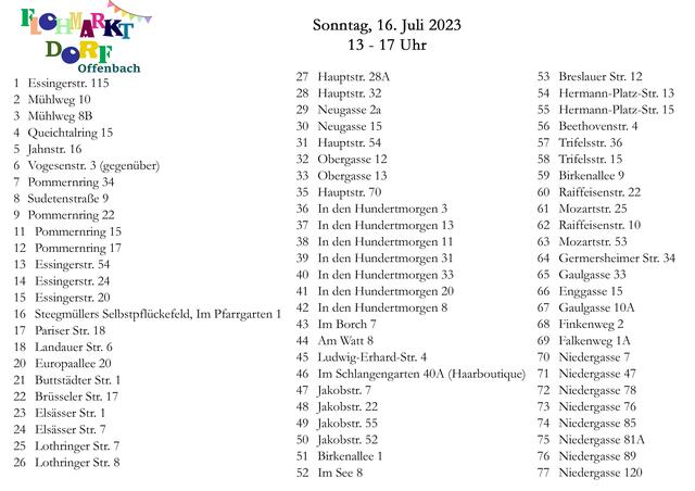 Liste der Teilnehmer mit Plannummern | Foto: E. Röckendorf