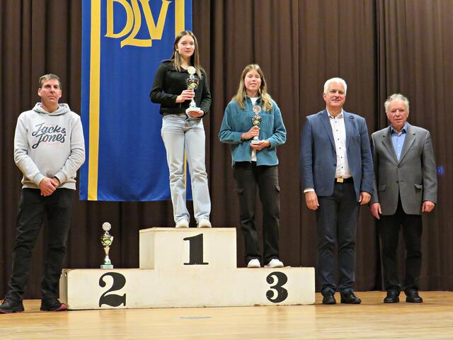 Nochmal näher | Foto: Brigitte Melder