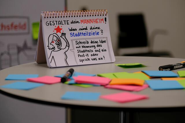 „Gestalte dein Mannheim“ war das Motto des diesjährigen Neujahrsempfang | Foto: Jessica Bader