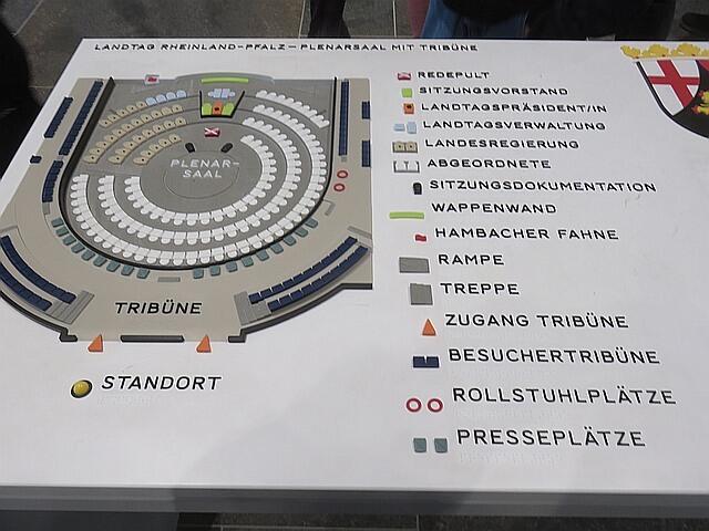 Der Plenarsaal im Landtag in Mainz, Übersichts - Modell 

Wie Herr Baldauf uns erläuterte, kostet der Austausch eines einzigen kleinen Bausteines auf diesem ertastbaren Plan 2.000 Euro.
Eine Hausfrau würde sagen: entweder lasse ich mein Kind das für umme im Werkunterricht basteln ODER hole zumindest einen Kostenvoranschlag von mehreren Firmen ein. | Foto: Maiken Liefeith