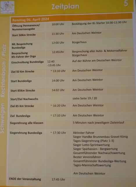 Foto: Rudi Birkmeyer