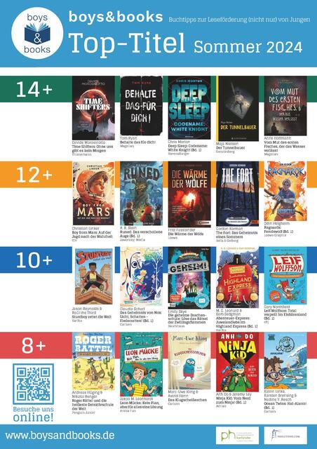 Foto: Pädagogische Hochschule Karlsruhe