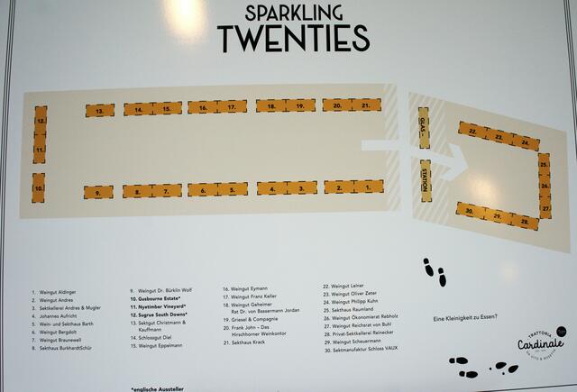 Foto: Michael Bartholomaeus