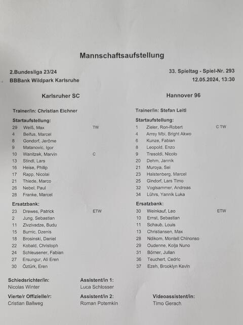 Aufstellung | Foto: abseits-ka/Anderer