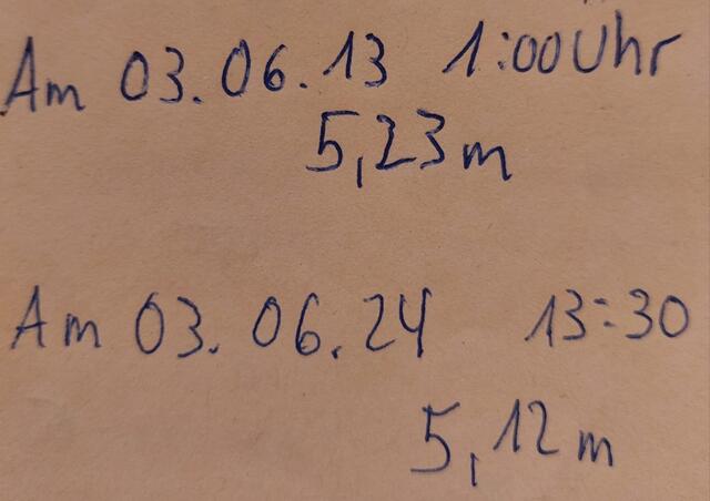 HD | Foto: Thomas Wunder