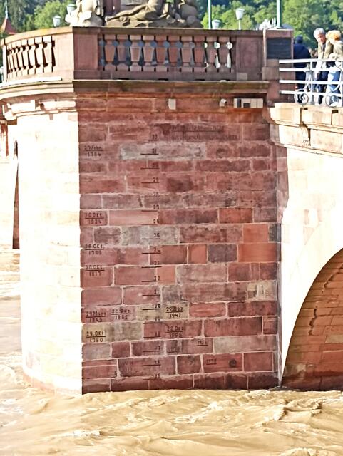 HD | Foto: Henning Belle