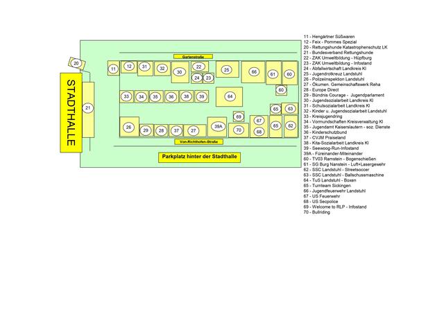 Das Angebot in der Stadthalle ist vielfältig | Foto: Joachim Felka