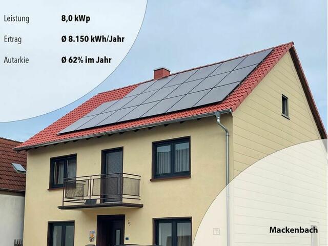 Erneuerbare Energie trägt einen wichtigen Teil zu einer nachhaltigeren Zukunft bei | Foto: Daniel Neumüller