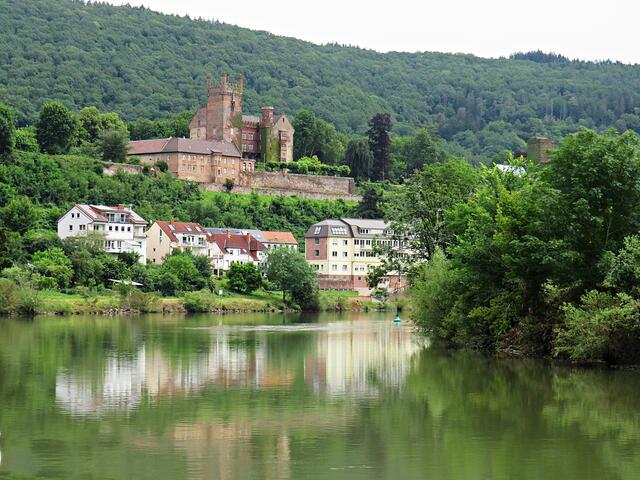 Impressionen | Foto: Brigitte Melder