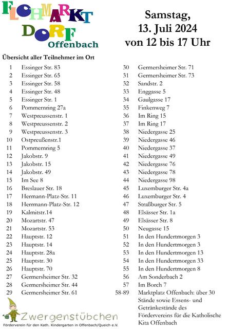 Übersicht aller Teilnehmer | Foto: E. Röckendorf