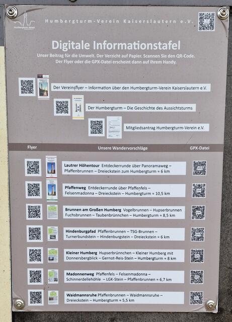 Weitere Infotafel mit QR-Codes zu den beliebtesten Wanderwegen | Foto: Ralf Vester 