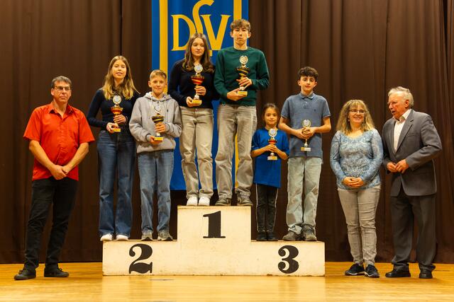 Foto: Johann-Peter Melder