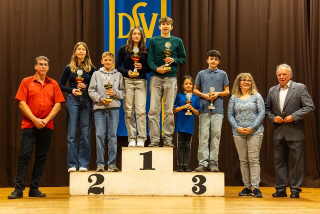 Foto: Johann-Peter Melder