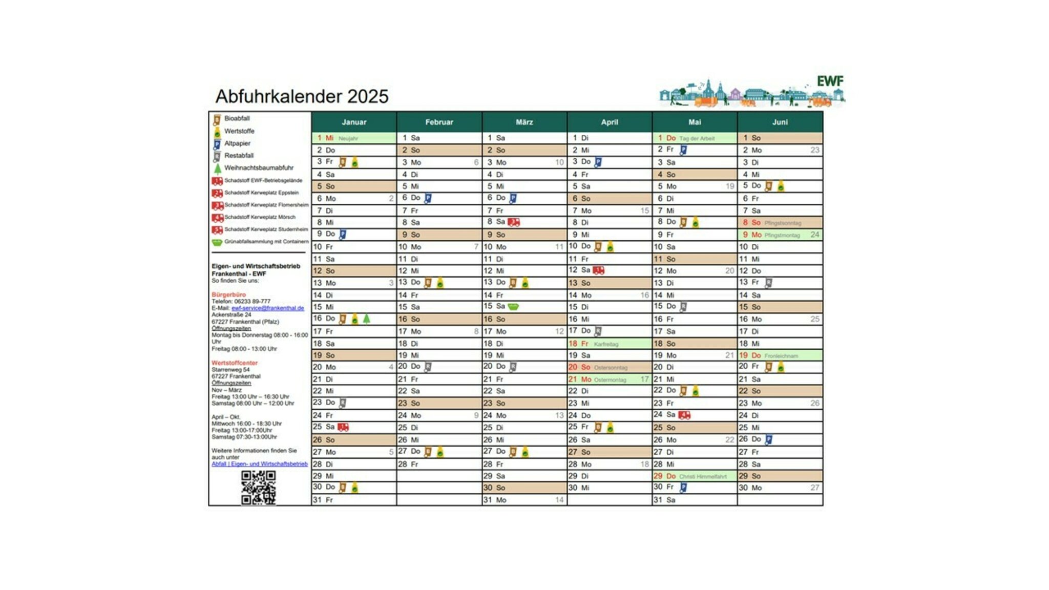 Linz AG Abfallkalender 2025: So behalten Sie den Überblick über Ihre Müllentsorgung Linz AG Abfallkalender 2025: So behalten Sie den Überblick über Ihre Müllentsorgung