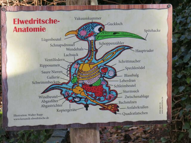 Foto: Brigitte Melder