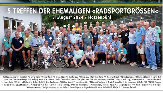 Treffen der Radsportszene | Foto: Jockel Faulhaber und Roger Klenk