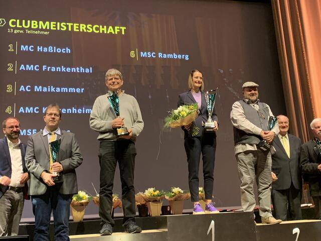 Die erfolgreichen Motorsport-Clubs vom ADAC Pfalz 2024 | Foto: Michael Sonnick