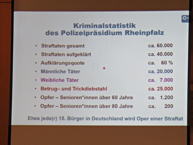 Foto: Brigitte Melder