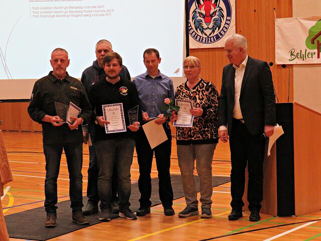 Foto: Brigitte Melder