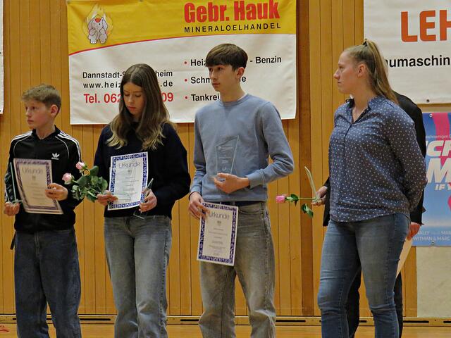 Foto: Brigitte Melder