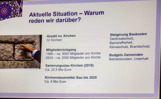 Aktuelle Situation | Foto: Wolfgang Neuberth