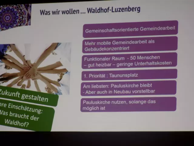 Was wir wollen !! | Foto: Wolfgang Neuberth